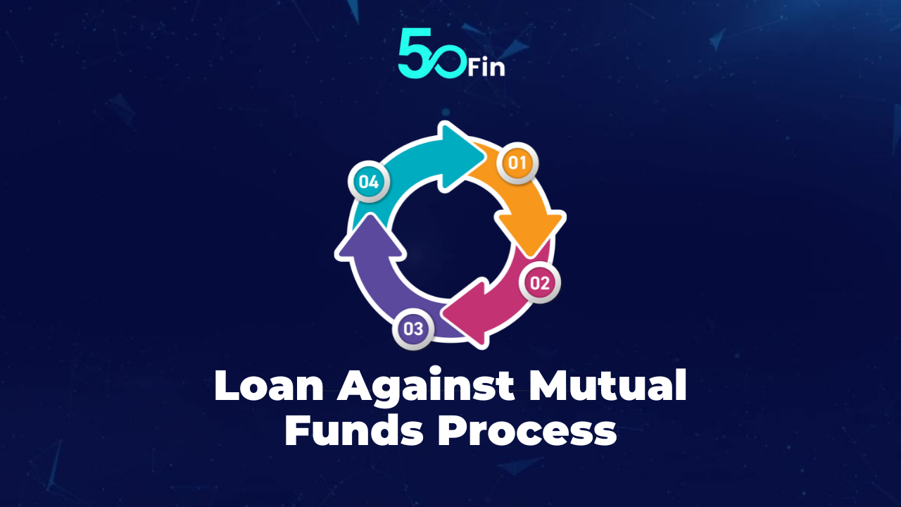 loan against mutual funds process
